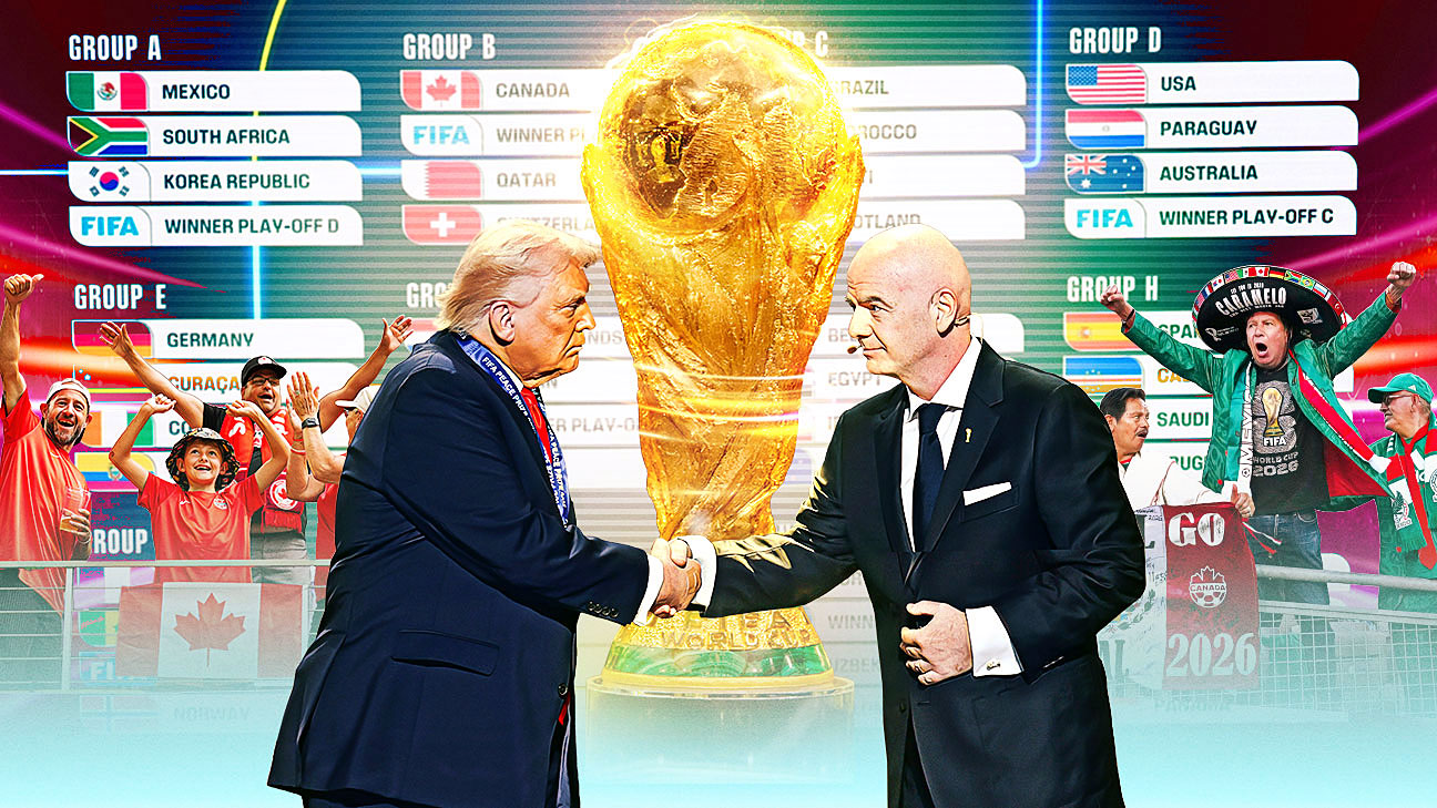2026世界杯的“更多”时代：史无前例的超大赛事